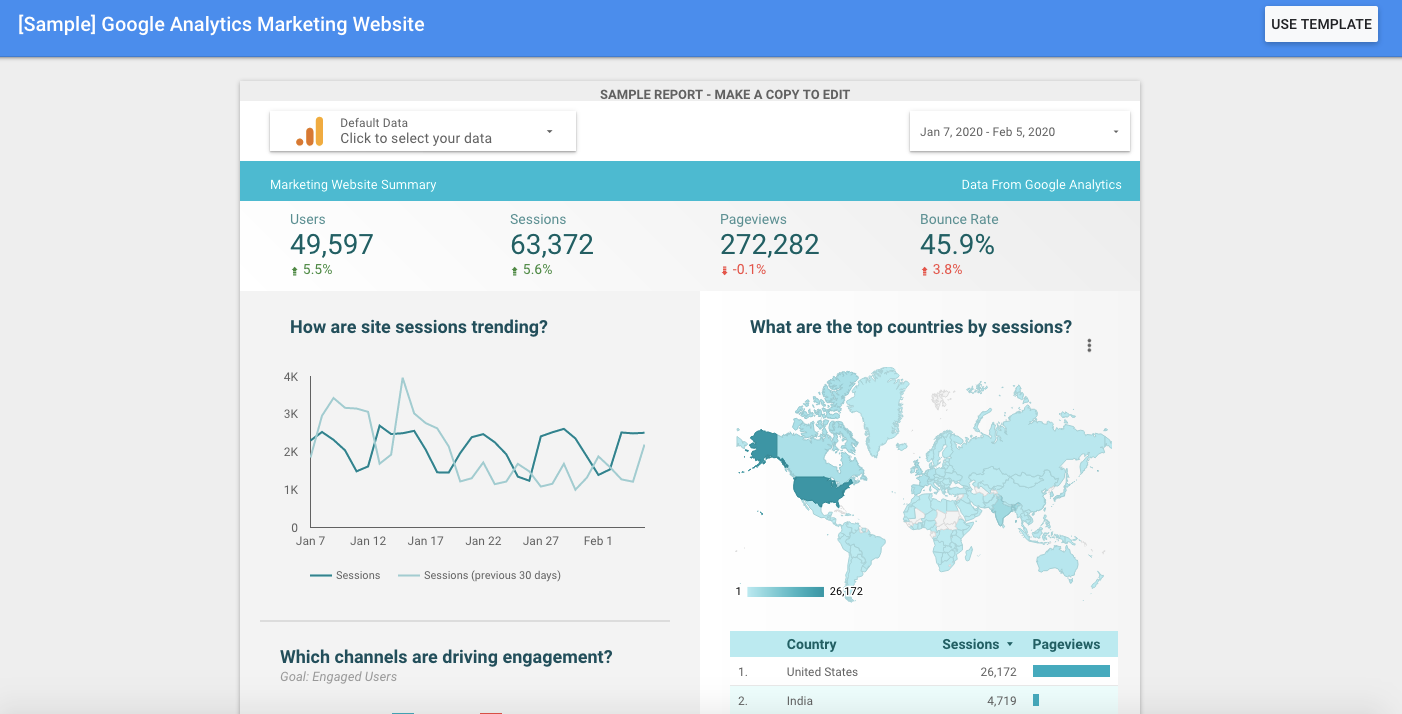 Klipfolio Alternatives: Google Data Studio