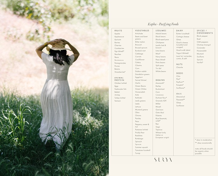 Transition Into Spring The Ayurvedic Way With Surya Spa’s Martha Soffer