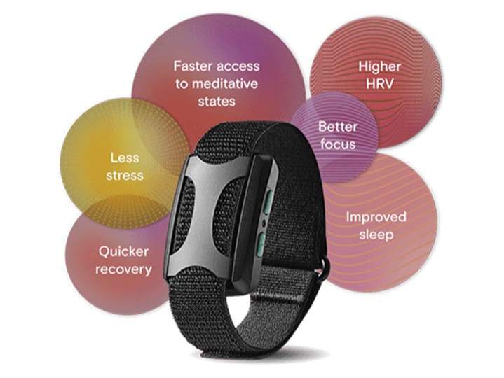 The Wearable Device That Transformed My Morning Stress Levels – My Review of the Apollo Wearable
